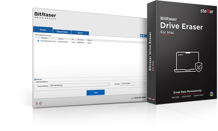 BitRaser Drive Eraser Box