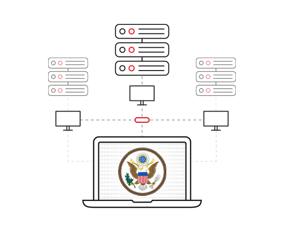 BitRaser Solution for Wiping Servers