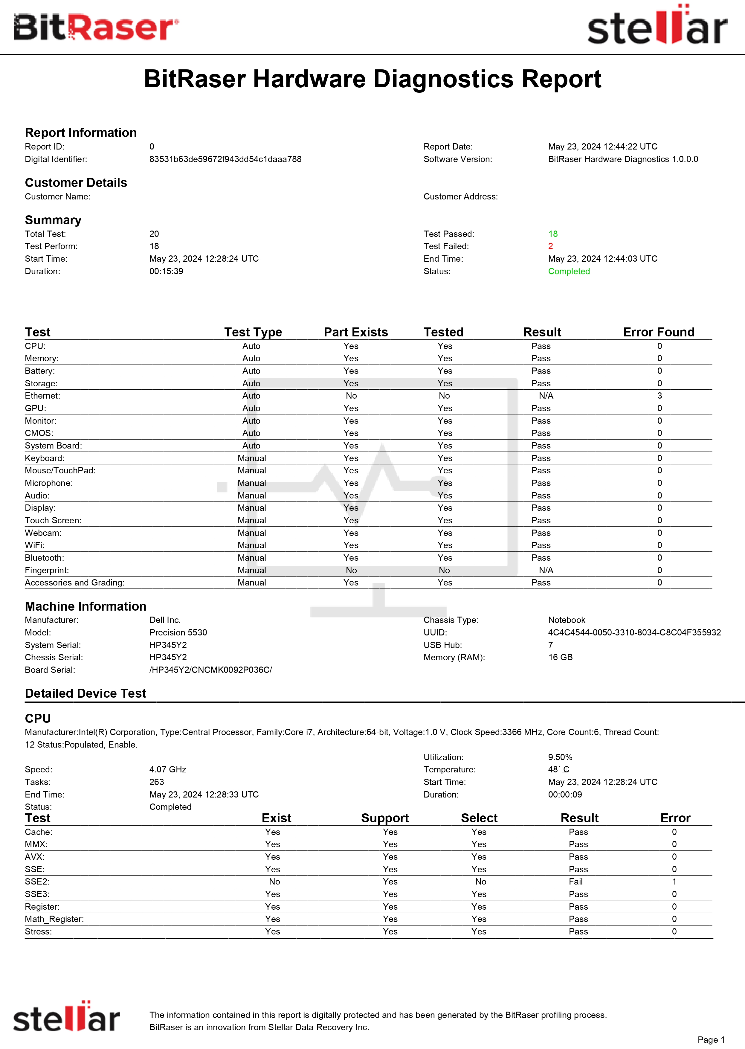 sample certificate