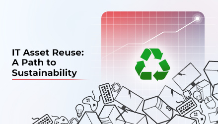 Heap of Decommissioned IT assets with a symbol of Reuse. IT asset Reuse : A path to sustainability written on left hand side.