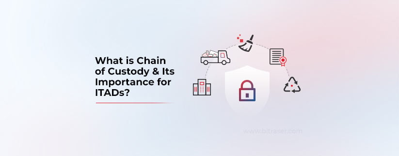 Image showing BitRaser shield in between surrounded by multiple icons showing different stages of a chain of custody