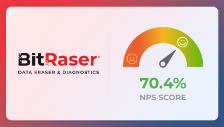 This image has the BitRaser logo on the left with Data Eraser & Diagnostics written at its bottom in smaller font size, on the left, and on the right, a scale shows the NPS score of 70.4% on a scale.