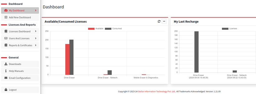 BitRaser Private Cloud Main Interface