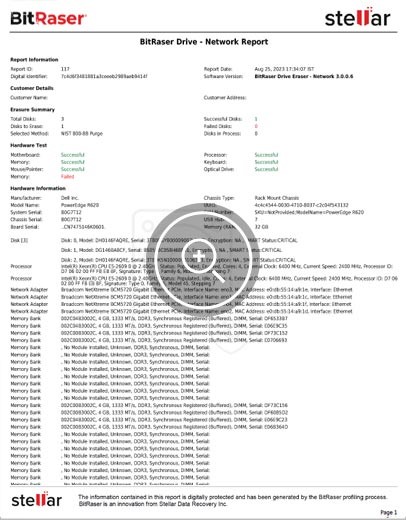 BitRaser-Drive-Eraser-Report