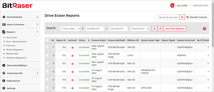 Report Tab BitRaser Cloud Console