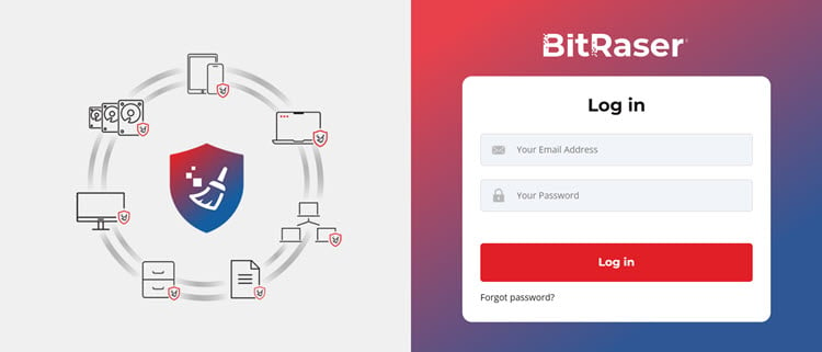 On the left, BitRaser favicon is surrounded by icons of storage media and files that BitRaser erases, diagnoses, and verifies; on the right is the log in form. 