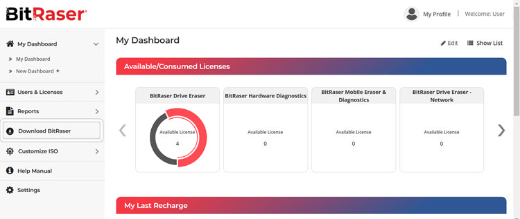 Image of dashboard of BitRaser cloud console with options such as users, reports & licenses on the left pane, and available/consumed licenses on the right. 