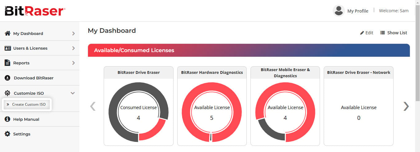 BitRaser Cloud Console Main Dashboard, Create Custom ISO section highlighted